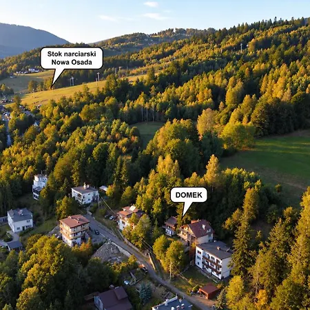 Prázdninový dům Na Nowej Osadzie Visla